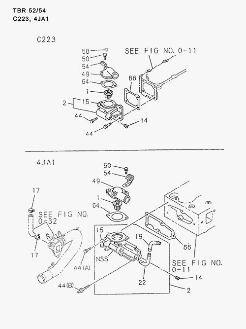 Partial Engine